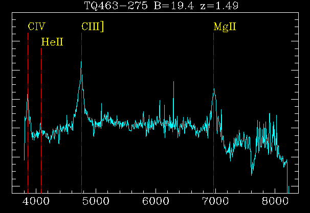 PICTURE OF SPECTRUM