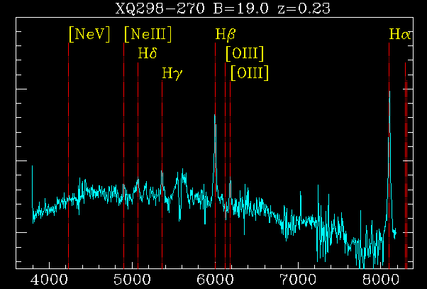 PICTURE OF SPECTRUM